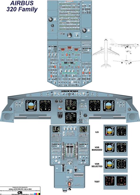 Read Online A320 Technical Guide 