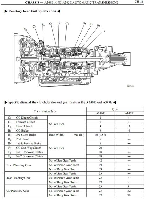 Read Online A340 Component Location Guide 