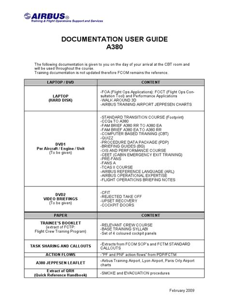 a380 management reference guide