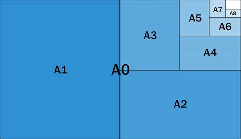 a4 kağıt, dünya üzerinde en çok kullanılan kağıt türüdür.