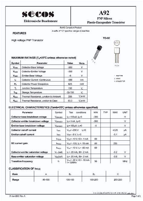a92 transistor datasheet pdf