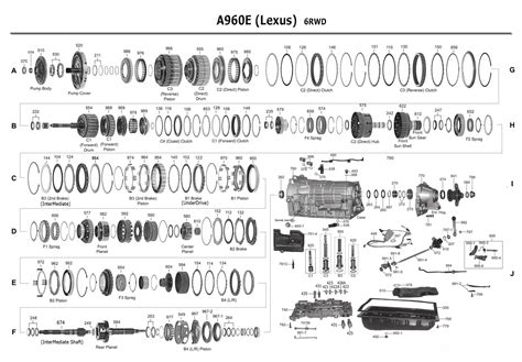 A960e Automatic Transmission