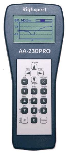 Aa 230pro Rigexpert
