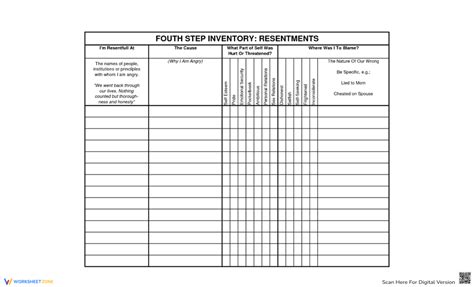 aa 4th step inventory worksheets