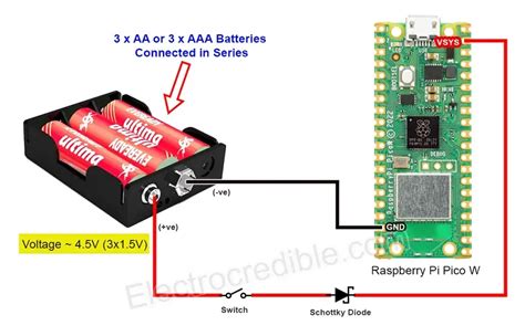 Image related to aa-battery-power-output