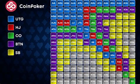 aa88 poker Array