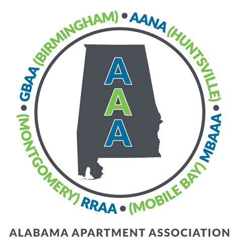 aaa alabama