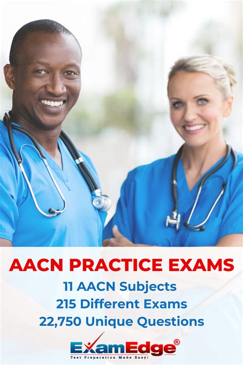 Full Download Aacn Practice Guidelines 