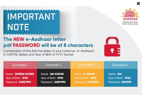 Aadhaar Pdf Open Password