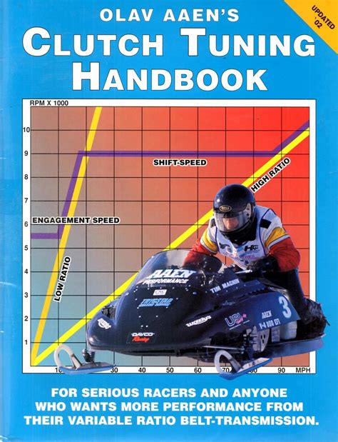 Aaen Tuning Handbook
