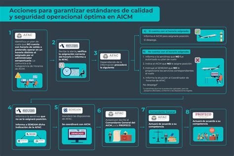 blackjack online: Apostando nas Melhores Apostas Desportivas Online com a Garantia de Segurança dos Fundos - Foto 2