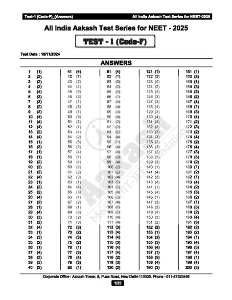 Aakash Test Series