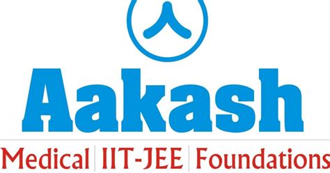 Read Online Aakash Medical Papers 