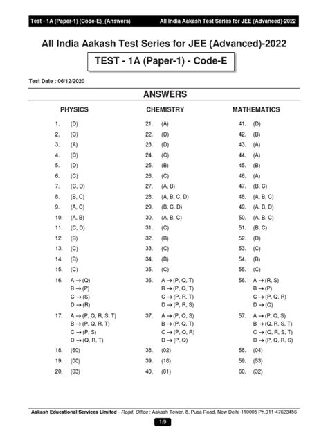 Download Aakash Test Series Paper 