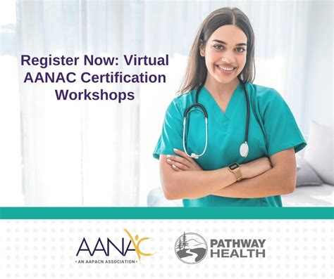 Aanac Certification