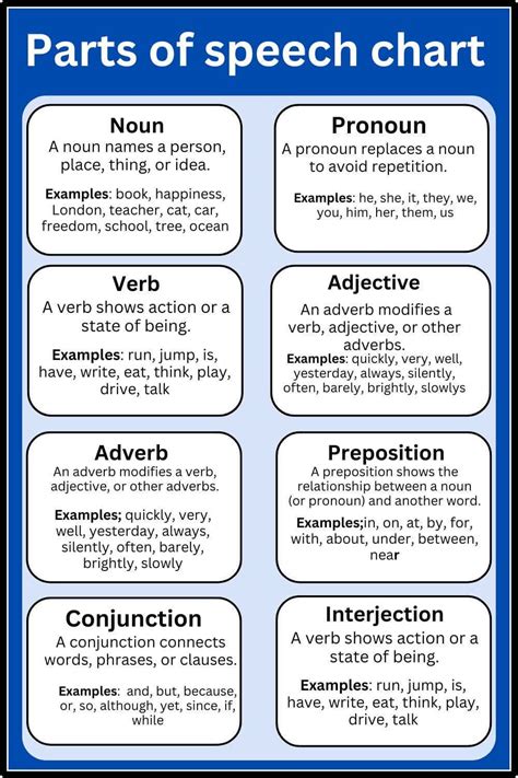 aanloop speech uitleg