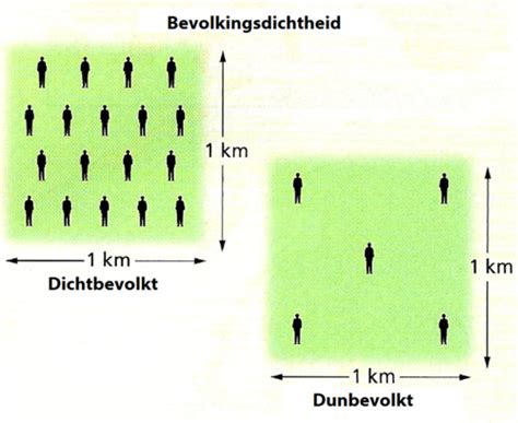 aantal inwoners per km2
