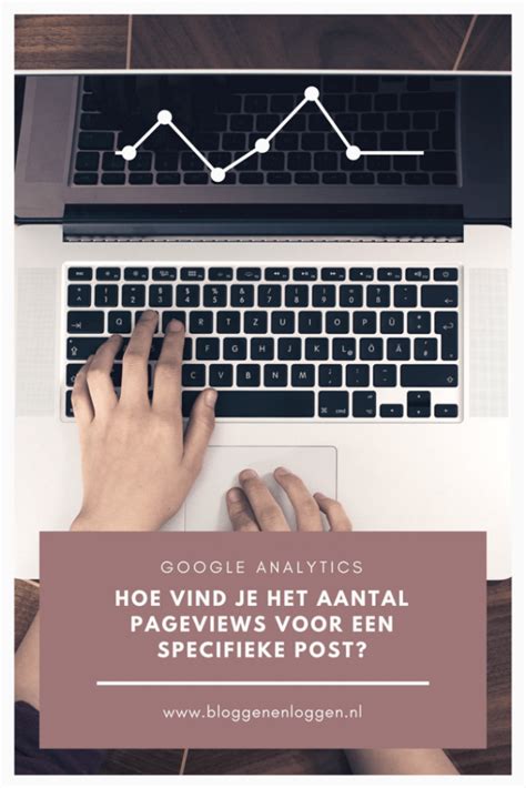 aantal pageviews