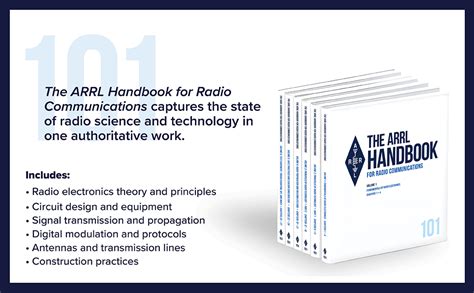 Aarl Handbook