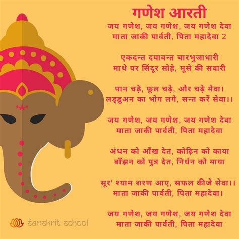 Aarti Of Ganesh