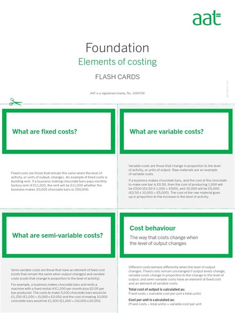 Aat Elements Of Costing Question Bank