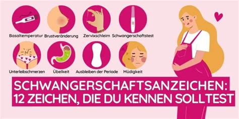 ab wann sorgen machen wenn man nicht schwanger wird