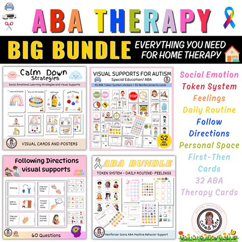 Aba Therapy Materials List