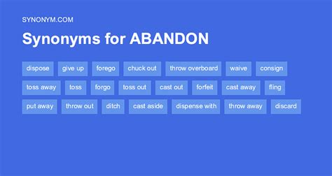 Abandon Synonym