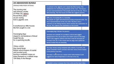 Abandoned Bundle Analysis