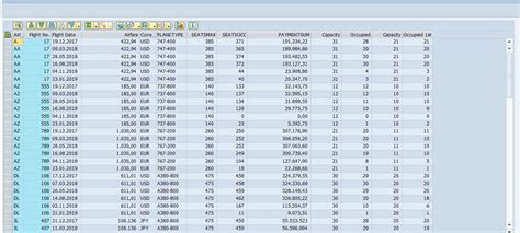 Download Abap Starter Guide 
