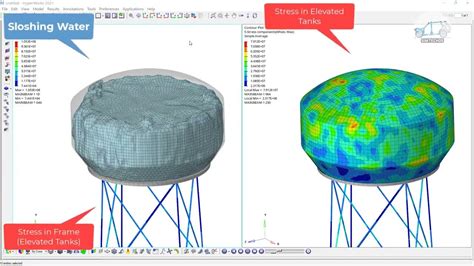 Abaqus Cel Theory