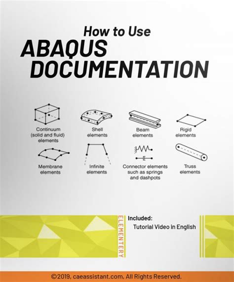 Abaqus Documentation