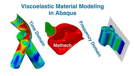 Abaqus For Viscoelastic