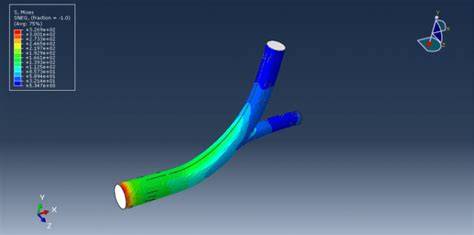 abaqus fsi tuturial