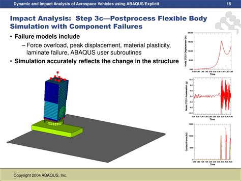 Abaqus Impact Analysis Tutorial