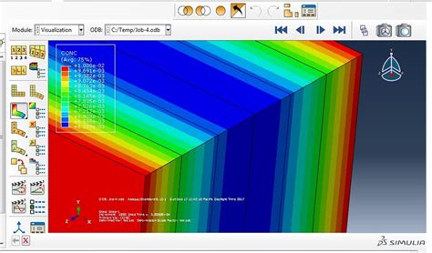 Abaqus Mass Diffusion