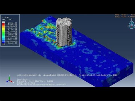 Abaqus Milling Drilling Tutorials Examples