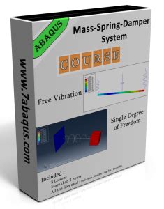 Abaqus Modeling Damper