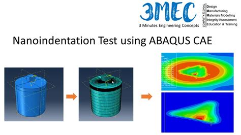 abaqus nanoindentation tutorial