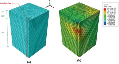 abaqus pavement tutorial