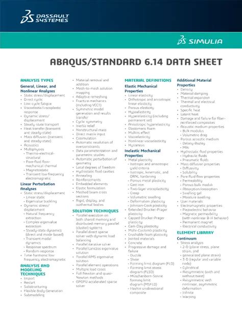 Abaqus Standard 6 14 Data Sheet Krabbenh Ft