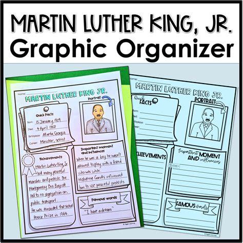 abayomi barber biography graphic organizer