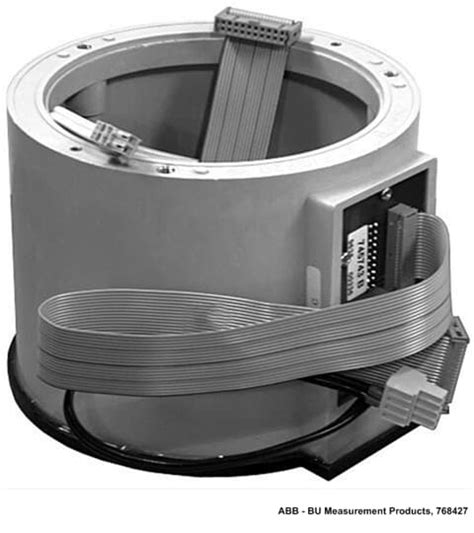 abb analyzer magnos106