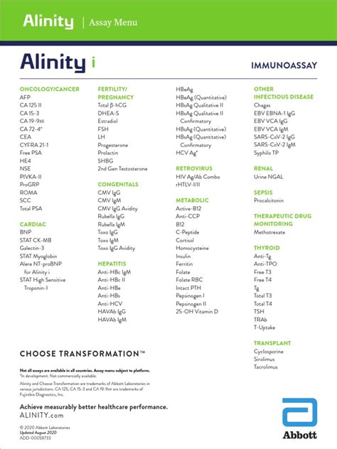 Abbott Alinity Test Menu