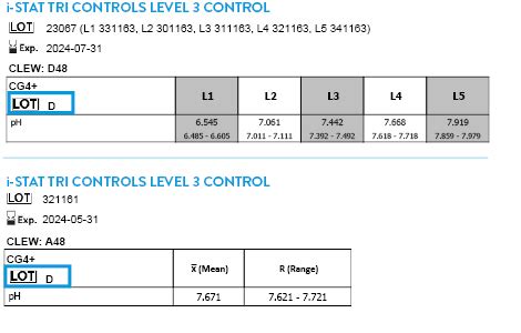 Abbott Istat Value Assignment Sheets