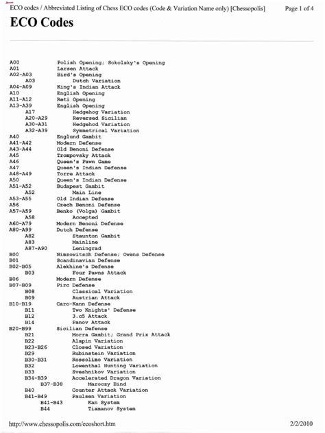 abbreviated listing of chess eco codes code variation