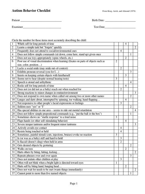Abc Checklist1 2