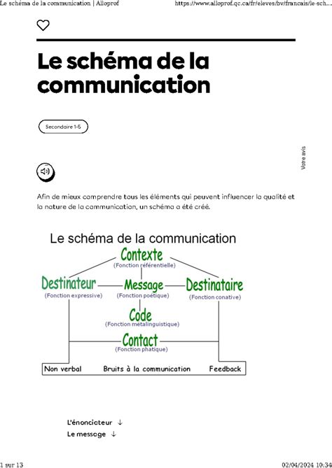 abc de la communication 2 volumes
