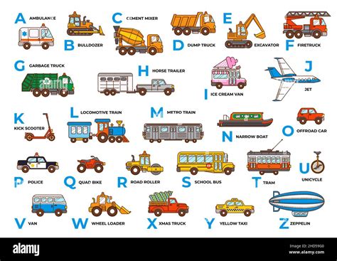 Abc For Car