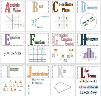 Abc Of Math Project